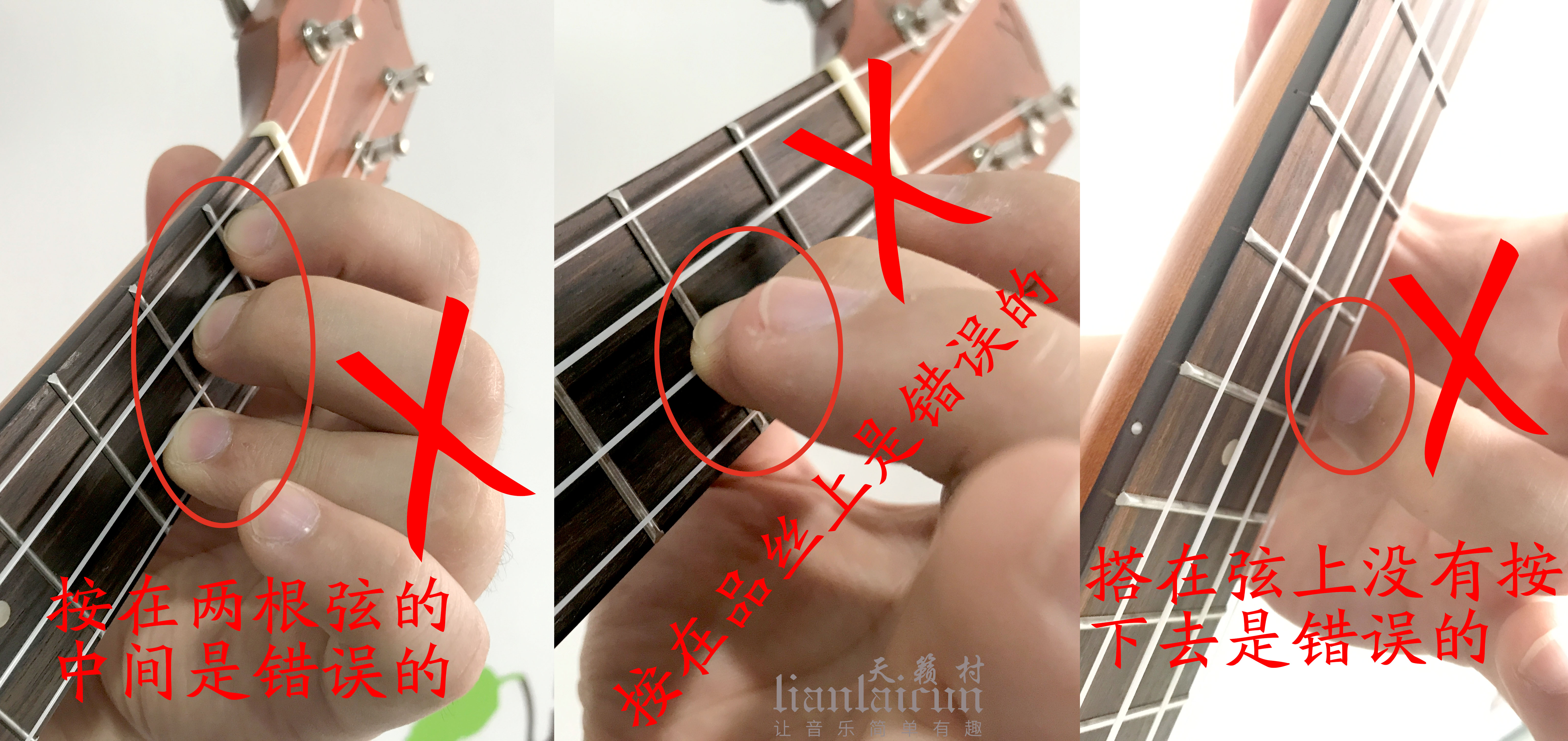 尤克里里按弦应该按在什么位置?