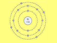 硅原子结构二维图