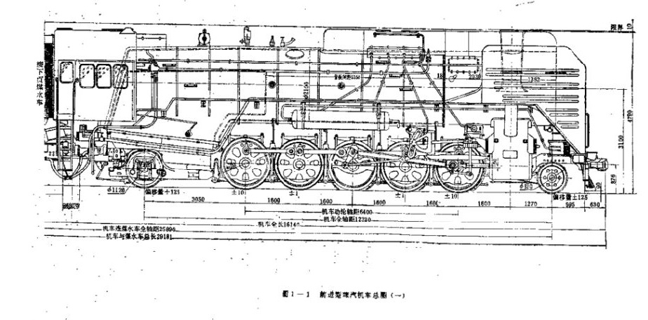 中国蒸汽机车科普(三)——前进型蒸汽机车