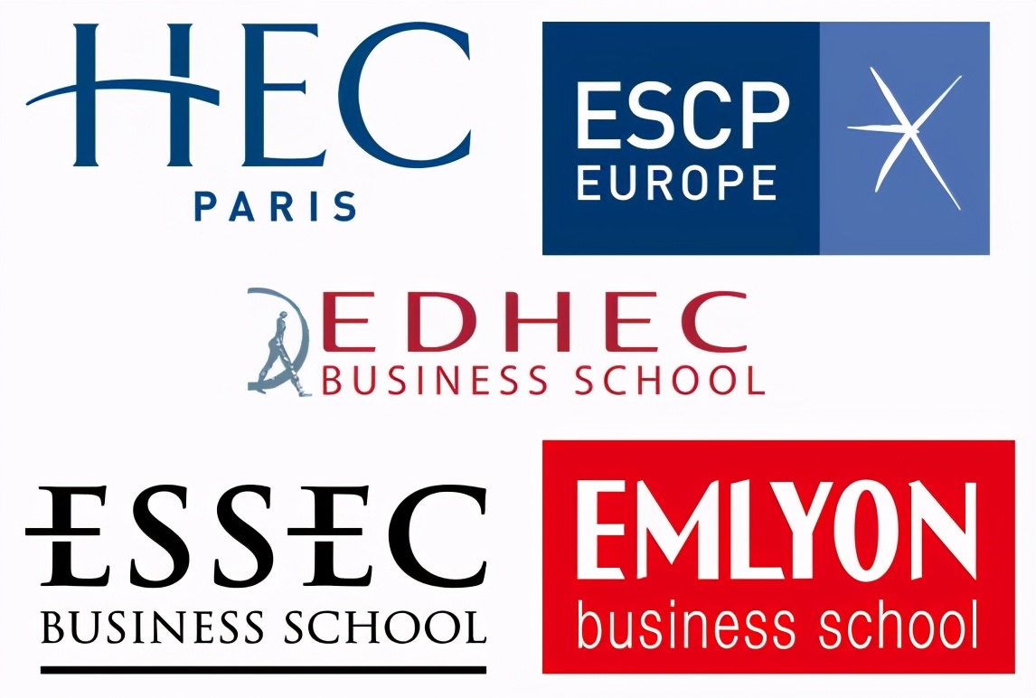 为什么选择就读法国高等商学院?