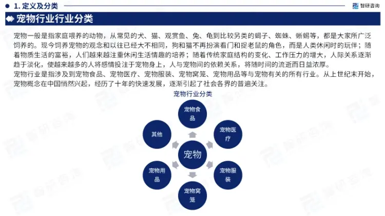 宠物行业是指涉及到宠物食品、宠物医疗、宠物服装、宠物窝笼、宠物用品等与宠物有关的所有行业。从上世纪末开始,宠物概念在中国悄然兴起,经历了十年的快速发展,逐渐引起了社会各界的普遍关注。