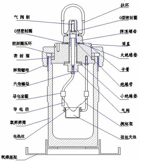 弹式热量计结构图