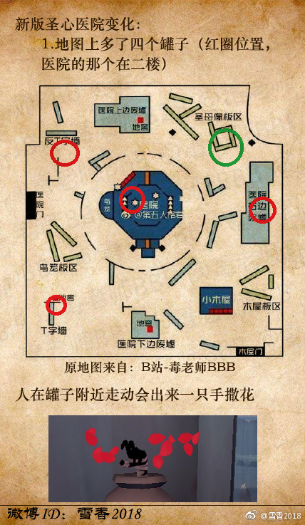 第五人格关于圣心医院的彩蛋