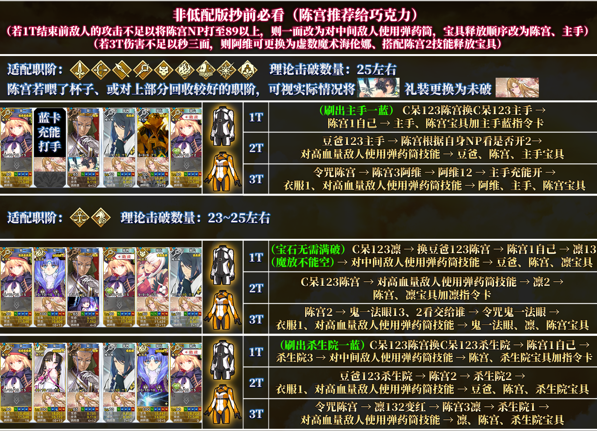 光之骑士修改;光之骑士攻略