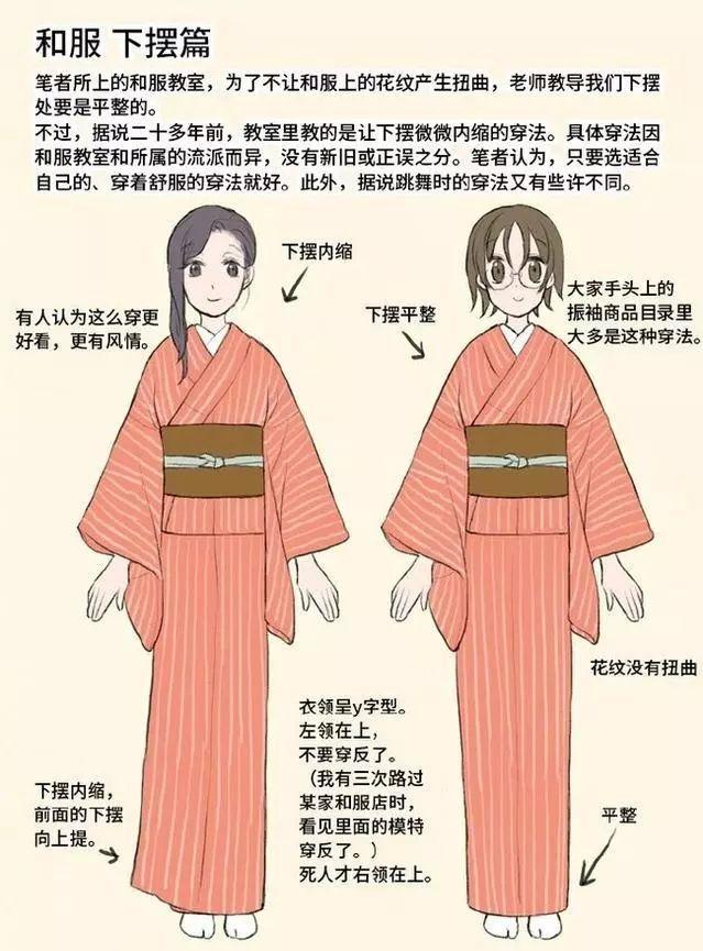 「绘画板绘」和服怎么画?男性和服与女性和服的绘画特点与技巧