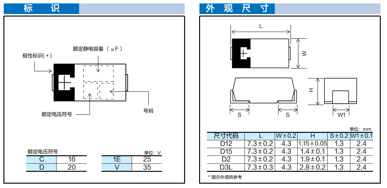工业级松下电容好坏检测实操指南（适配工厂电源、变频器及自动化设备场景）