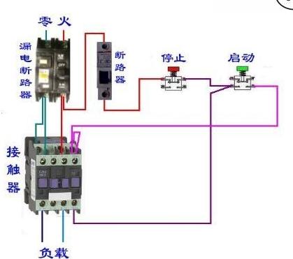 互锁比自锁稍微难一点,它是两个接触器或者和继电器完成的线路