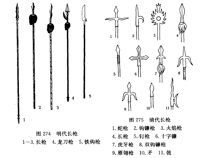 丈八矛和槊——中国人的枪矛情怀