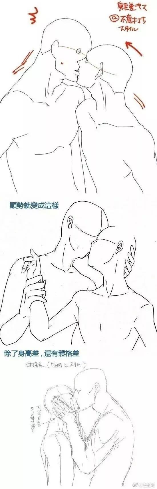 接吻的正确打开方式,大神教你kiss的正确画法.