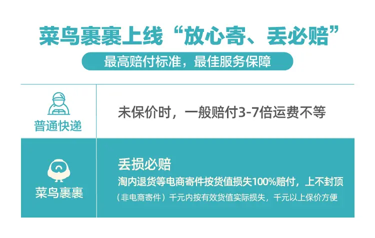 成为最大在线寄件平台，菜鸟裹裹获2019年度创新生活平台大奖