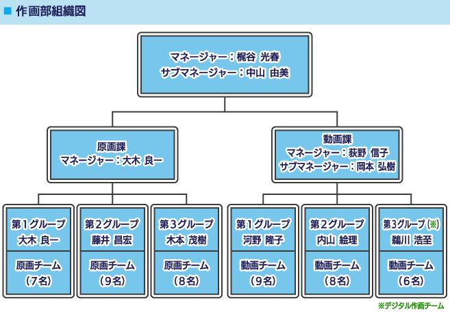 163人打工11部TV视频,年产节操王者社是怎强吻潮动画图片