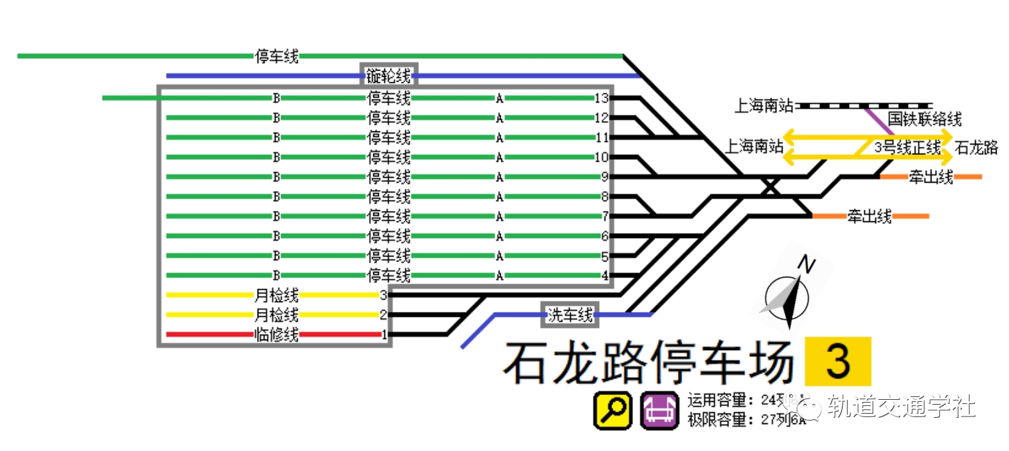 地铁列车的"家"——车辆段和停车场