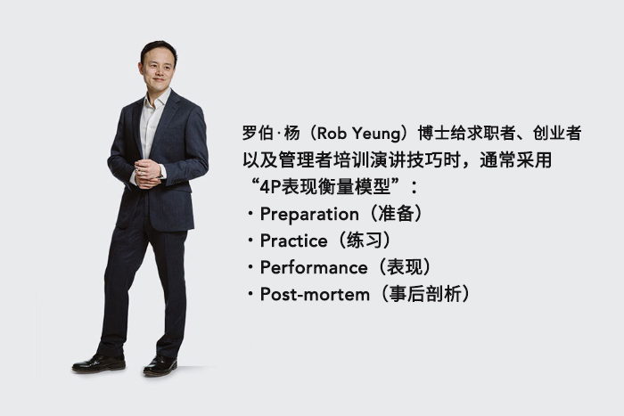 罗布·杨(rob yeung)是领导力咨询公司talentspace的组织心理学家.