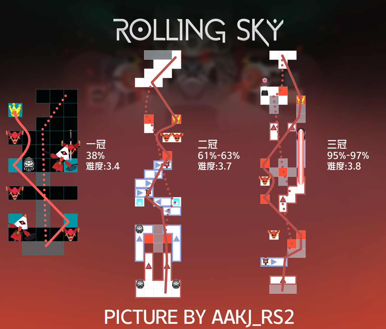 『rs』影武士『aakj/滚动的天空皇冠平面图』