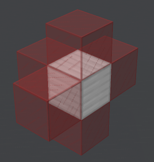 深度剖析minecraft #2 方块更新