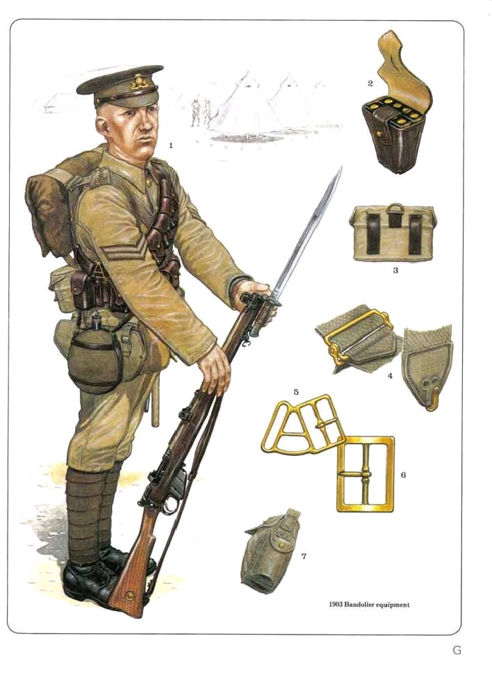 【军事图文】二战英军单兵作战制服装备详解