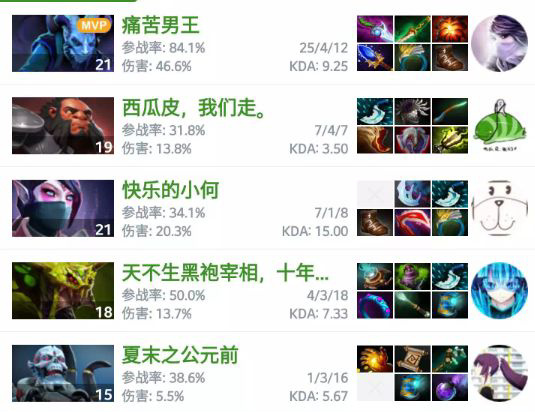 如何成为一名优秀的管理者心得 059cd50a1b9749090df6a6b95f9a16549b38bc1b.jpg