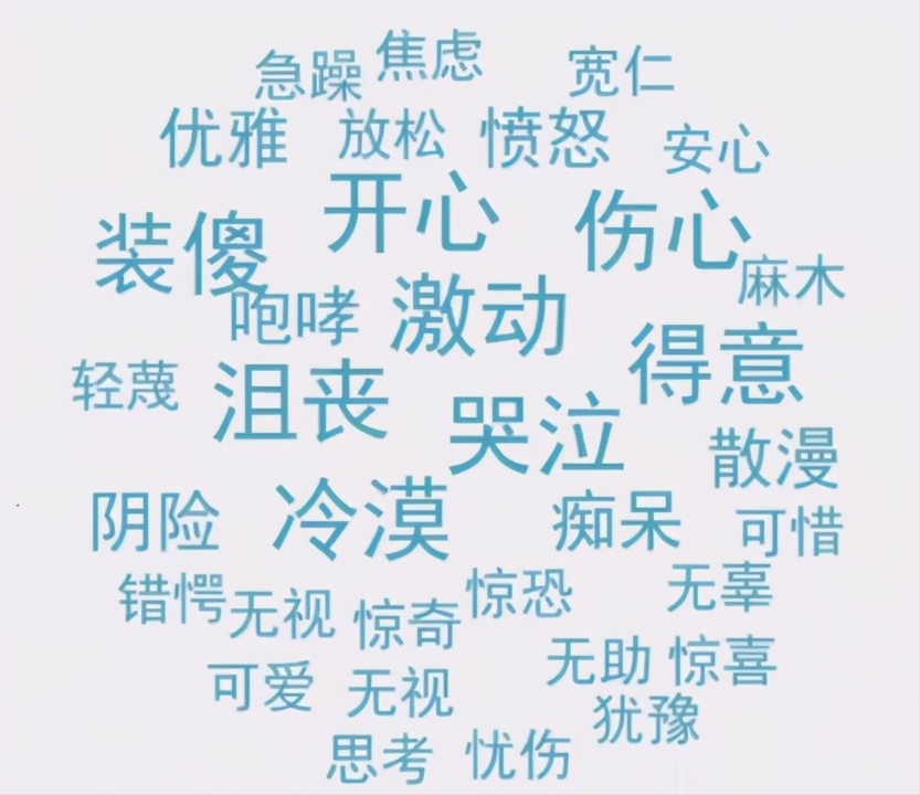 绘画新手如何画出生动的脸?教你画出情绪化的五官表情!