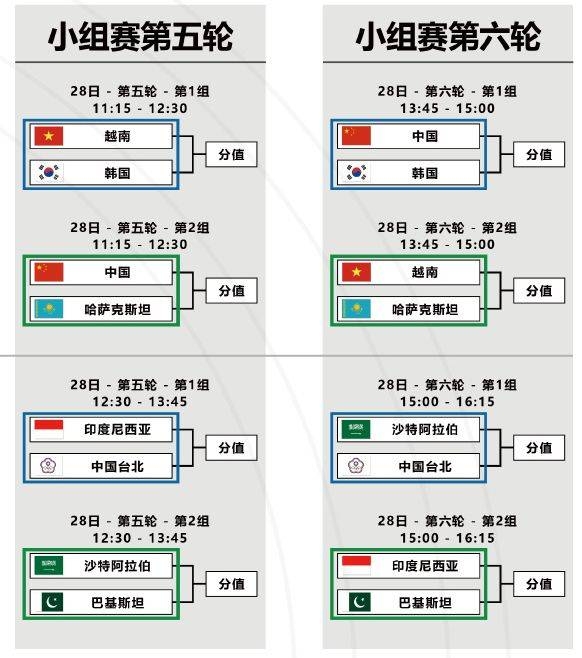 雅加达亚运会英雄联盟直播网址分享
