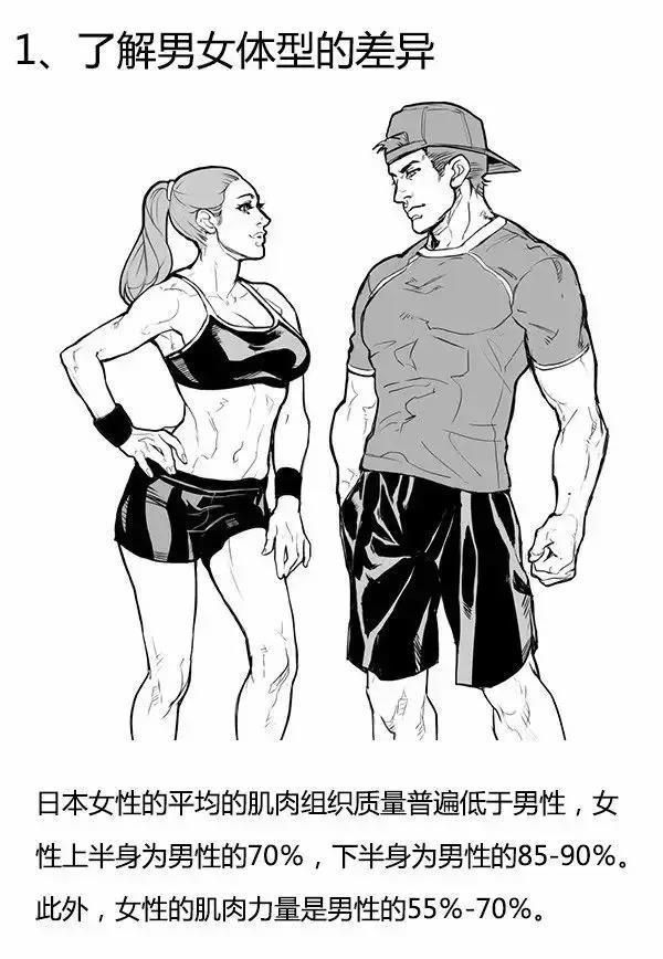 干货 人体画不好,可能是你不够了解男女体型的差异!