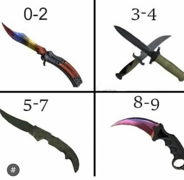 cs go沙雕文案,csgo沙雕文案
