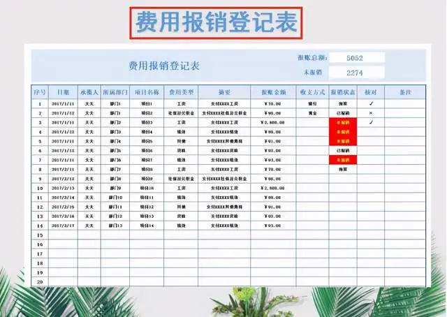 —报销记录统计收支记账表—月份项目汇总出纳收支登记表费用报销登记表