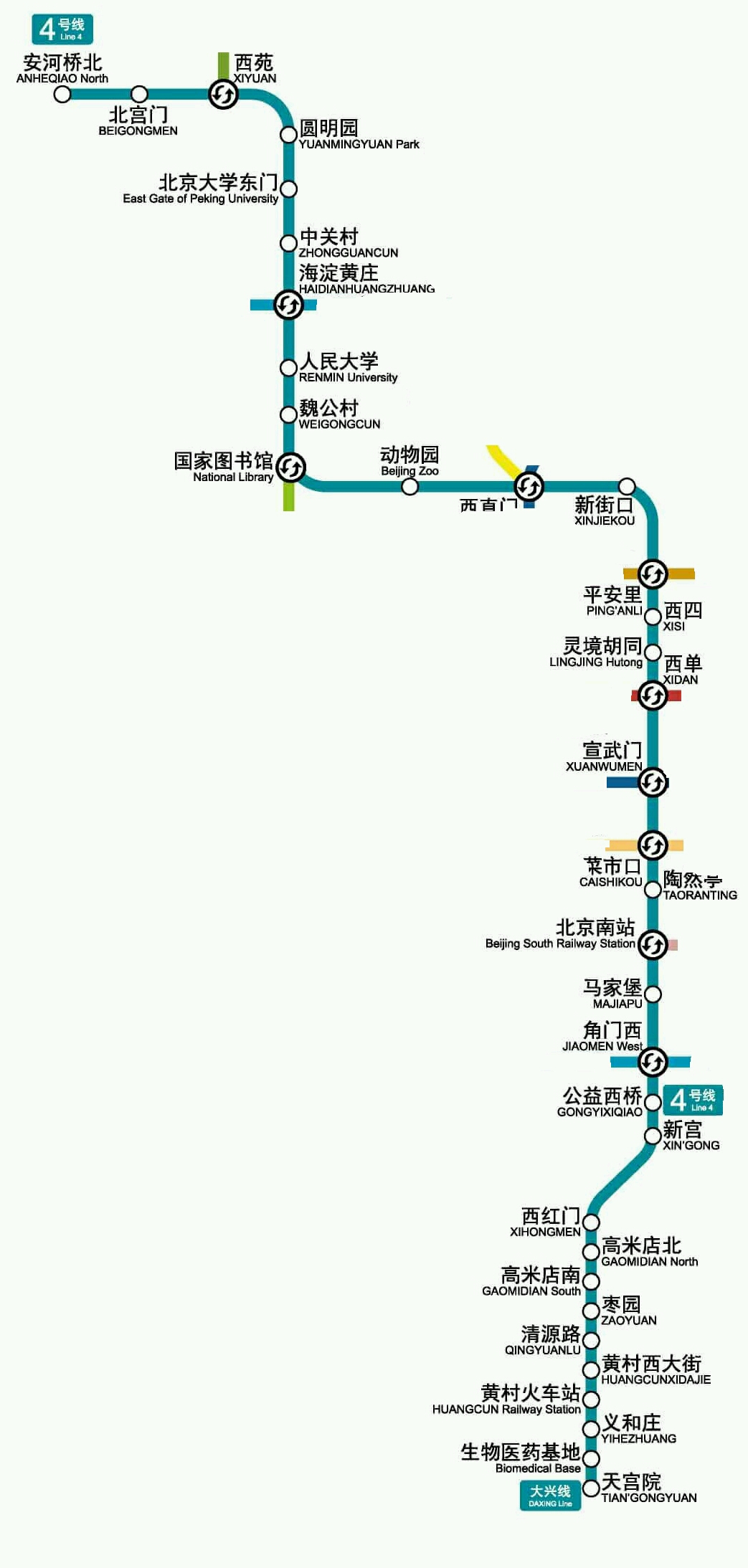 列车运营采用大小交路模式,大交路列车由安河桥北站开往天宫院站,小交