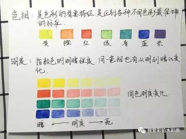 明度:指颜色的明暗程度,同一色相也有从明到暗的度化 【零基础学水彩