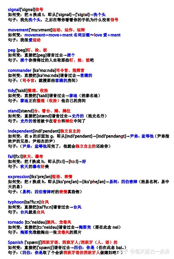 喝的英语谐音 06d242b6c72bf213ab54a908804c7ecc300df139.jpg