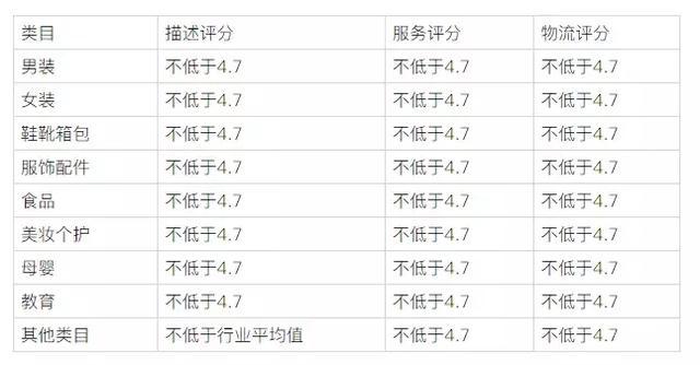 抖音矩阵经营是什么意思,怎么做抖音矩阵