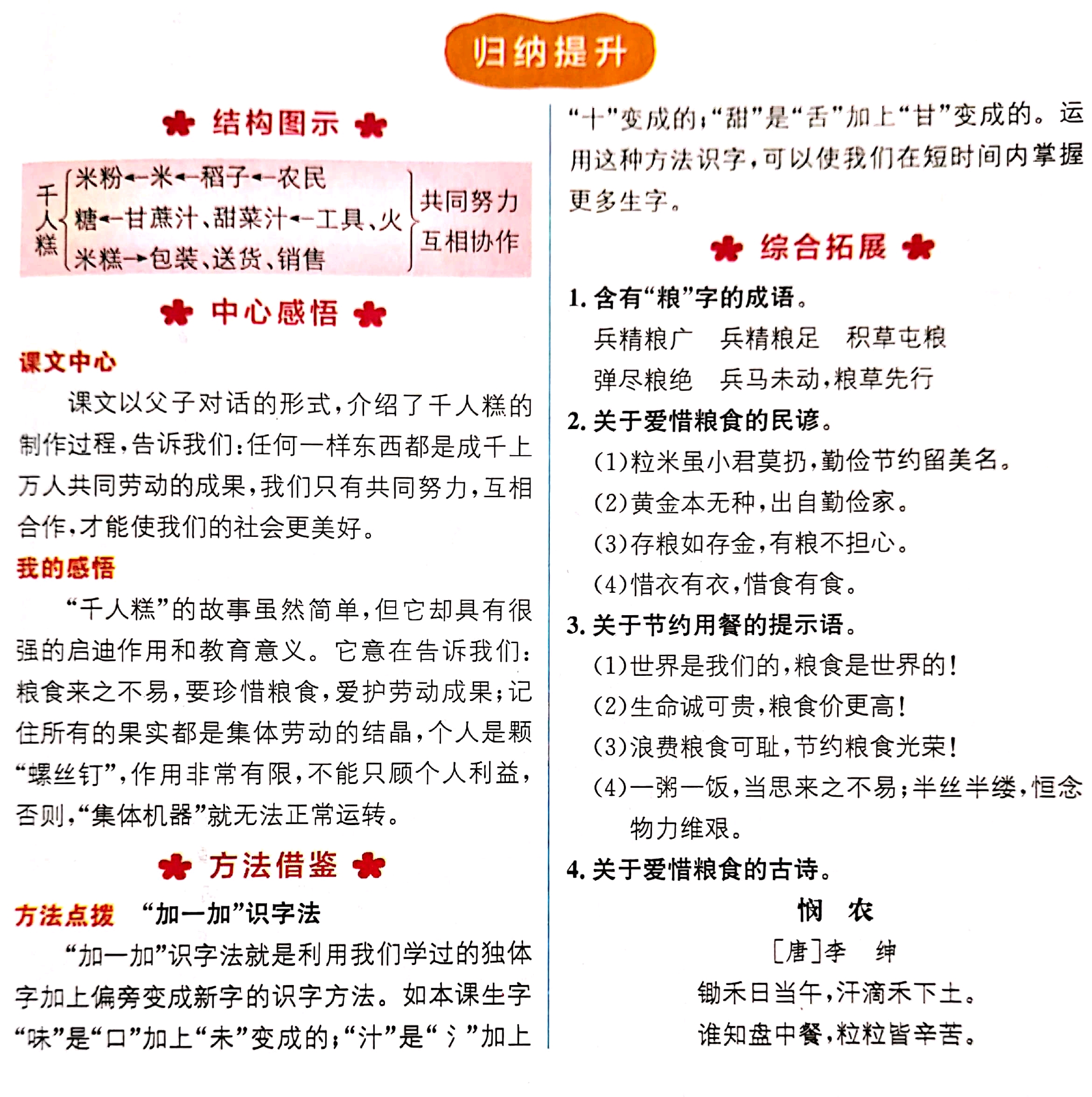 大学课程怎样自己预习 072d49e86e970352c222d0133528d8cd69135cf7.jpg