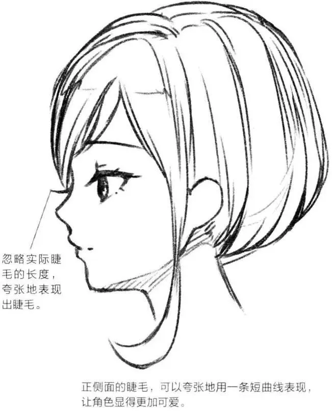 零基础教程丨如何画一双好看动人的漫画人物的眼睛?进来一步一步教你
