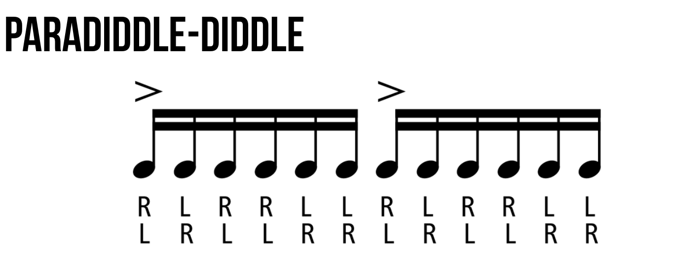 【架子鼓初学者】基本功分解之复合跳(diddle or paradiddle