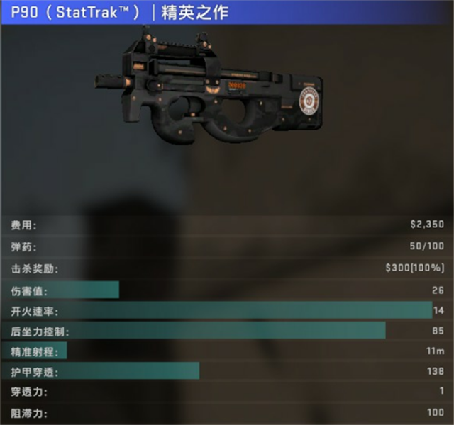 csgo:大家都爱"rush b—p90枪械数据分析与使用技巧