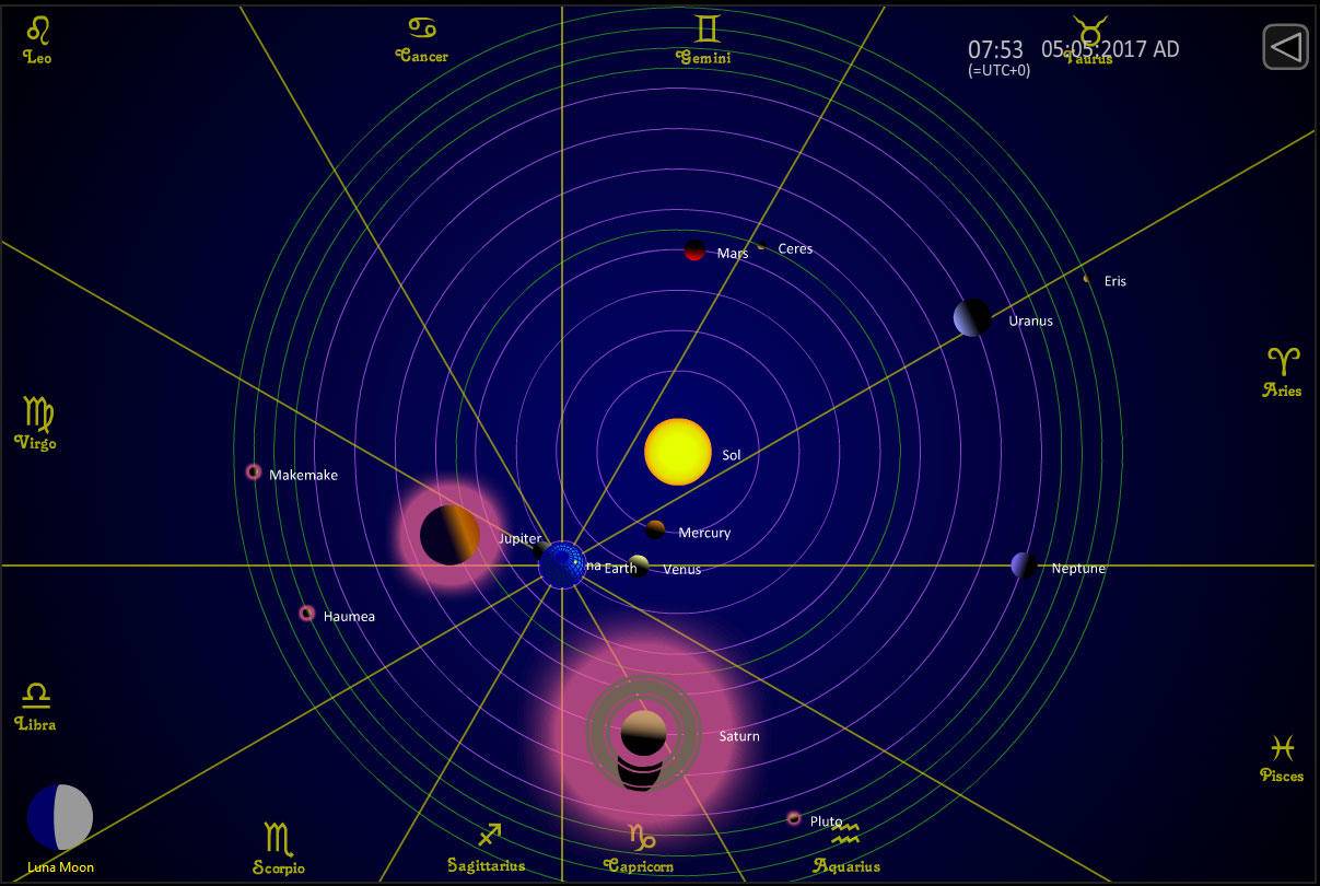 比如行星绕一颗恒星的轨迹,或天然卫星绕一颗行星的轨迹