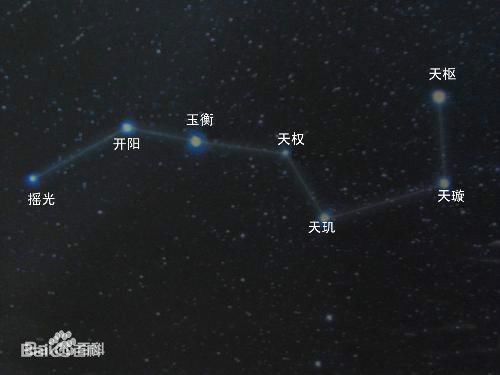 「刻晴」与钟离与璃月的关系!坚定而又顽强的玉衡星