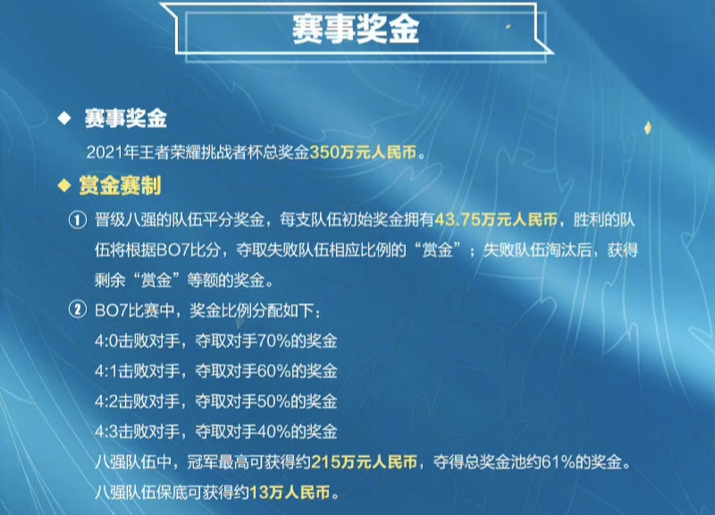 挑战者杯是什么级别 080a791e8e60abf1f9f54f795a40c1507fbd6d7b.jpg