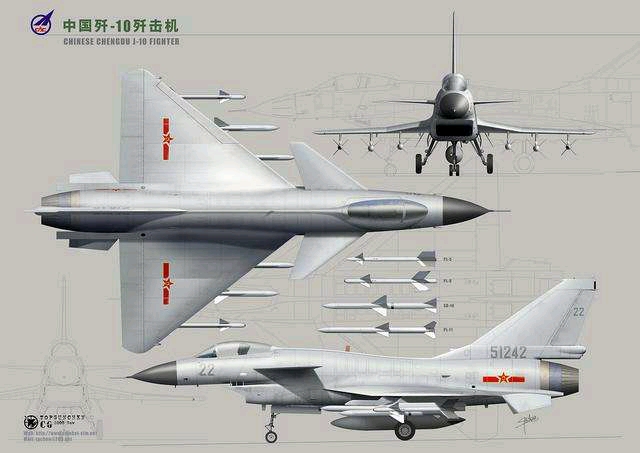 三视图