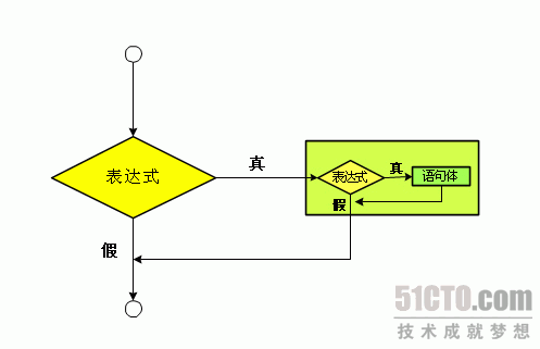 497_321gif 动态图 动图