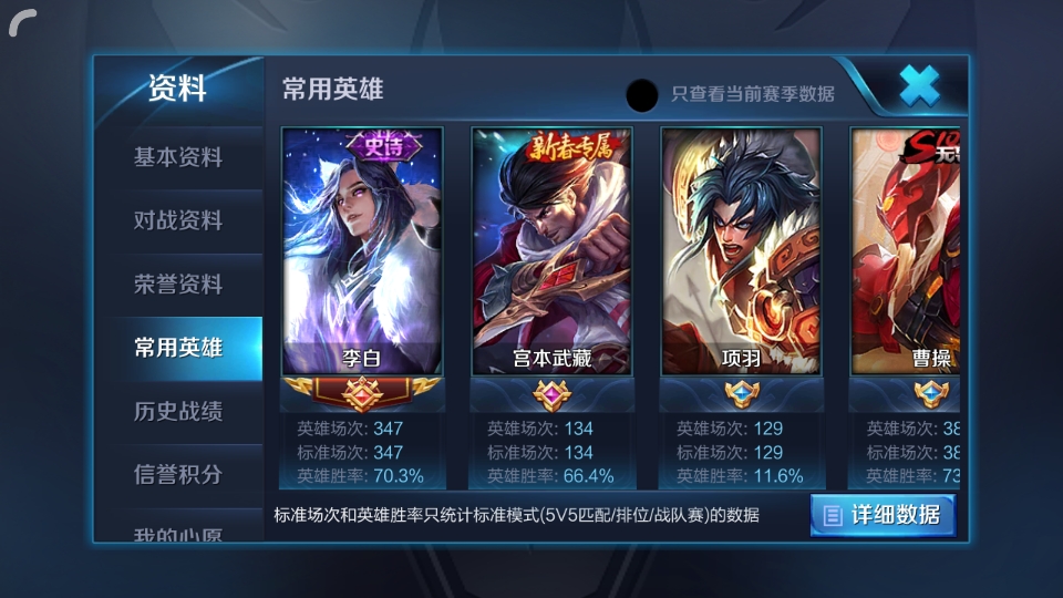 项羽和其他英雄胜率对比,演就用项羽?