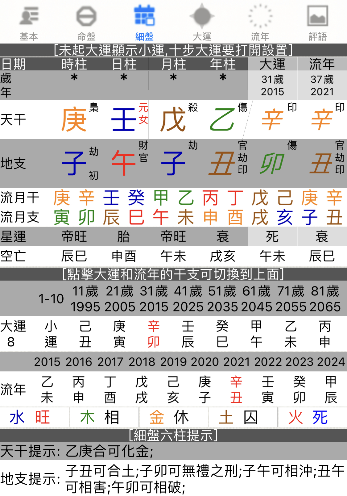 2021年辛丑年即将到来,生肖运程又出来作妖 今天来看看为什麼本命年