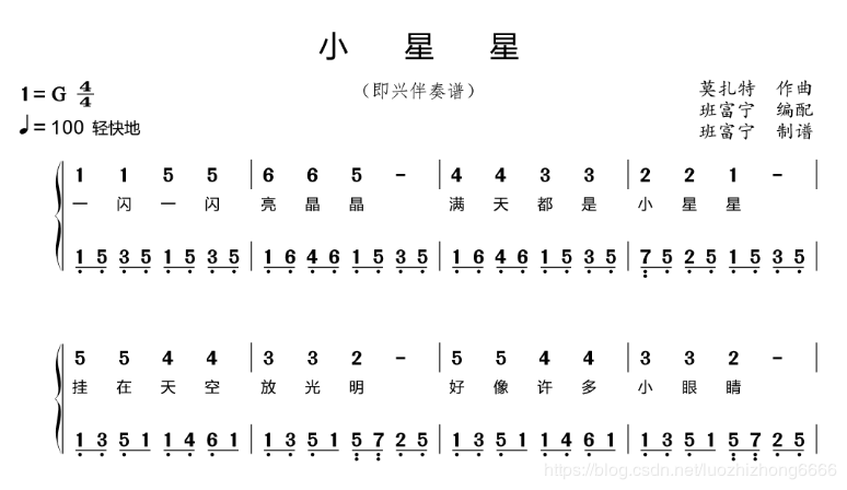 根据c字符对照表我们可以得到每个音调对应的频率.