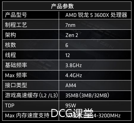 cpu 主板:r53600  微星b450mmortar迫击炮2000元左右