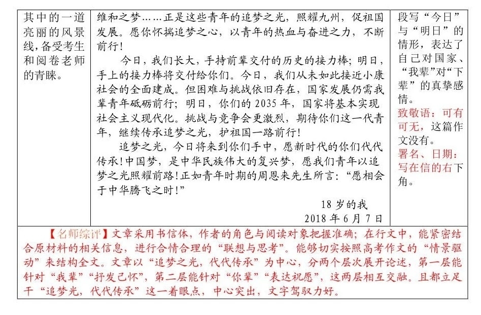 素材平面高中布置3语文图书馆作文整理图片