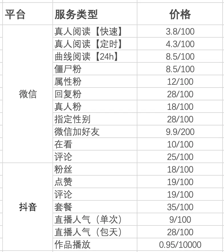 网赚江湖与流量欺诈-一部手机轻松日入200