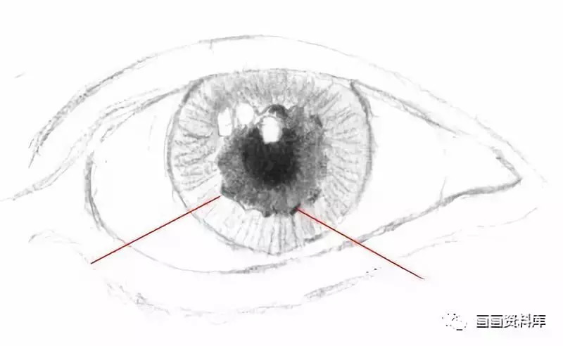 炯炯有神的眼睛│素描人物五官教程