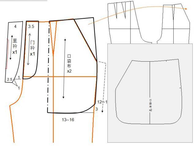 服装制版日本女装裤子原型制作详解服装制版教程附各种裤子纸样合集