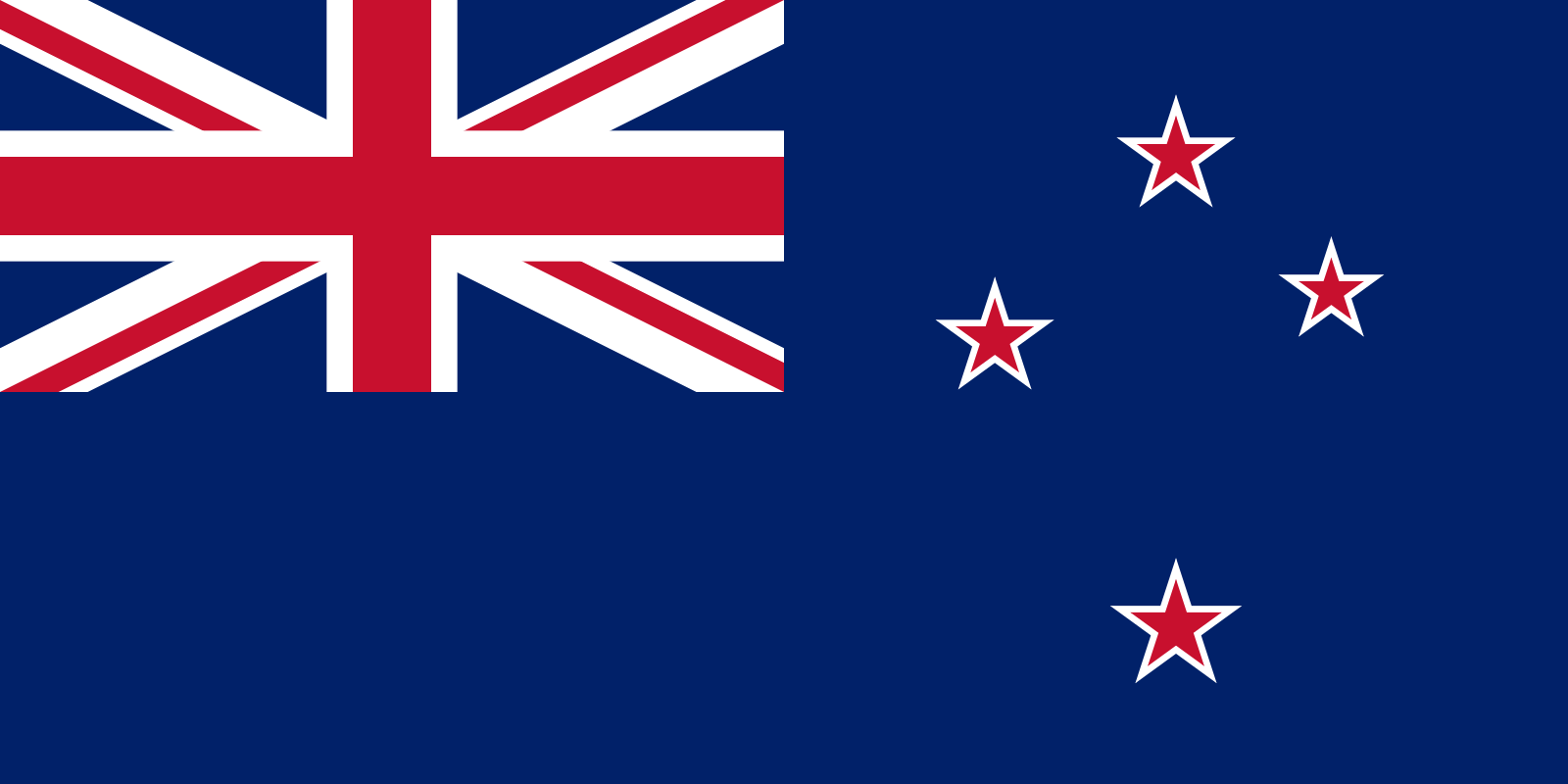 【国家标志】新西兰国旗