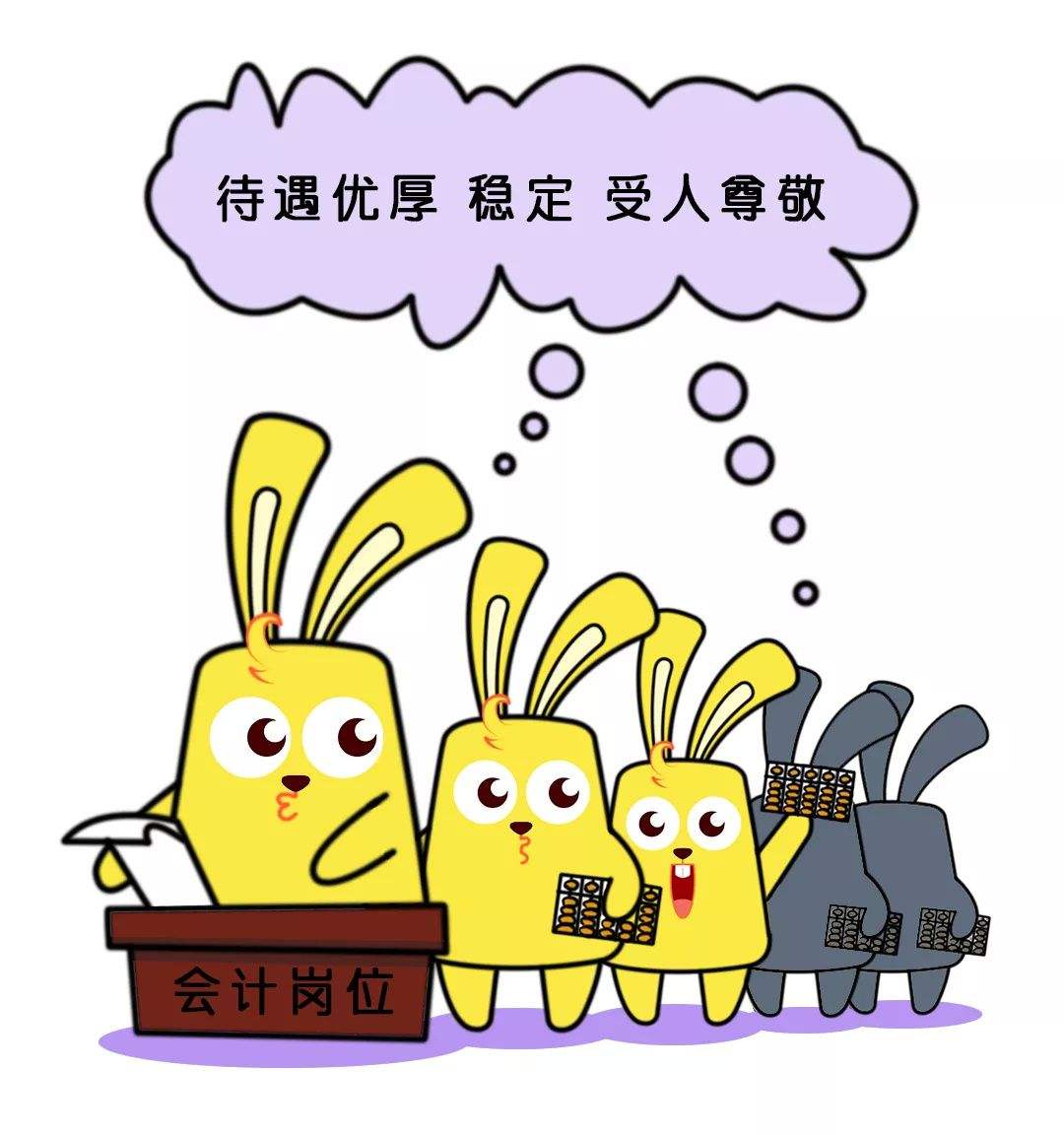 创课聚学注会《会计》知识点:固定资产后续支出篇