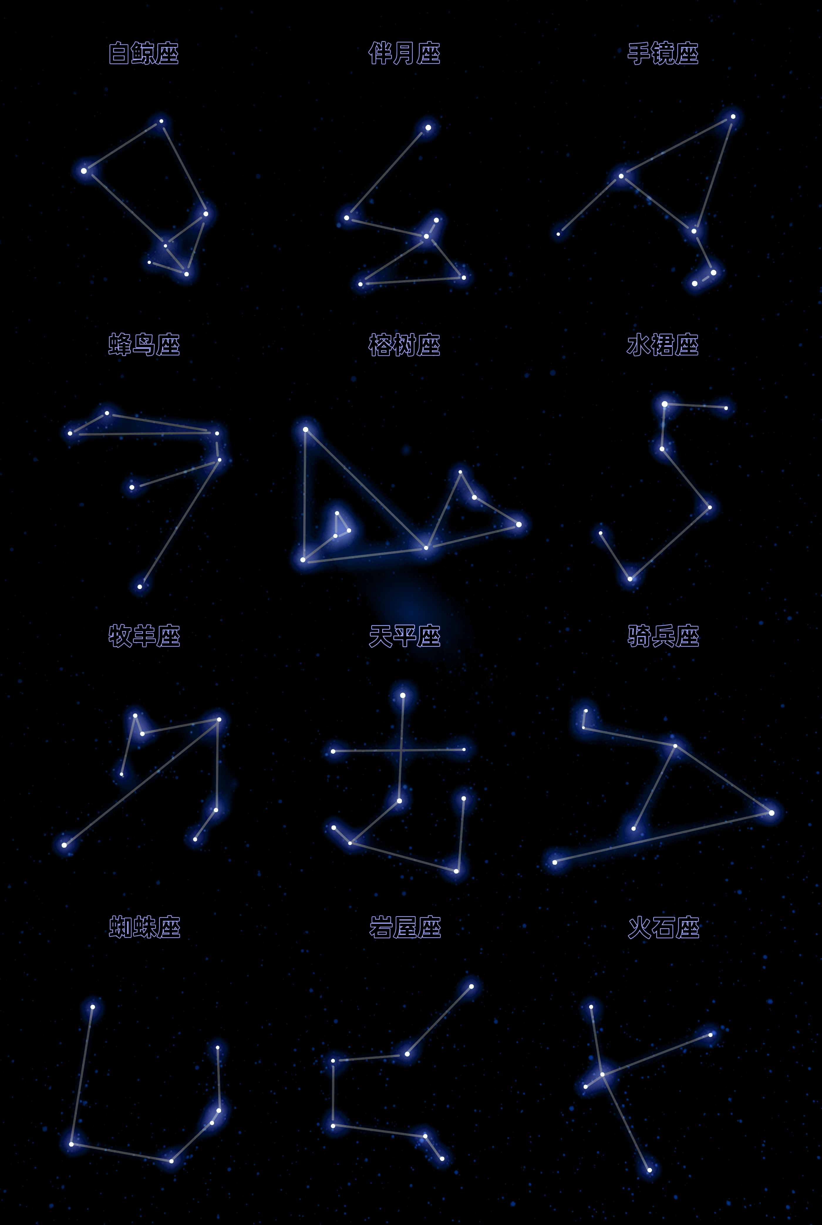 效果图 在必应和百度图片看一下星图的效果: 单个星座,黑蓝色背景,点